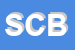 Logo di SKI CLUB BORNO