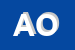 Logo di ANTONELLI OLIVO