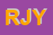 Logo di REGUER JEAN YVES