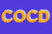 Logo di COOPERATIVA OPERAI CAVATORI DEL BOTTICINO (SOCCOOPRL)