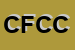 Logo di CFG DI FRANZONI CARLA e C SNC