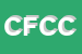 Logo di CFG DI FRANZONI CARLA e C SNC