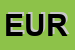 Logo di EUROBAR
