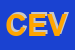 Logo di CENTRO ESTETICA VENERE