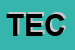 Logo di TECNOPLAST SRL