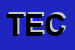 Logo di TECNOPLAST (SRL)