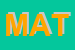 Logo di MATAR SRL