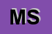 Logo di MST -SRL