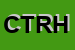 Logo di CENTRO TERRITORIALE RISORSE HANDICAP