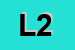 Logo di LINEA 2000 (SRL)