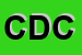 Logo di CDT DI DOLCINI CARLO