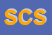 Logo di ST CONVERTING SRL