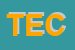 Logo di TECNOCOPY (SNC)