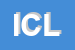 Logo di ICLAR (SPA)