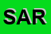 Logo di SARGOM (SRL)