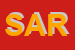 Logo di SARGOM (SRL)