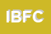 Logo di IMBO DI BOTTICINI FRANCO e C SNC