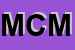 Logo di MCMI
