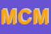 Logo di MCMI