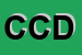 Logo di CDA DI COMPOSTELLA DAVIDE