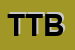 Logo di TTB (SRL)