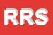 Logo di RECORD RETTIFICHE SRL