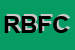 Logo di RETTIFICHE BETTINZOLI FABIO e C SAS
