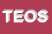 Logo di TECNO ELETTRONICA DI OTTAVIANI SERGIO E C SAS
