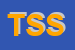 Logo di TECHNOLOGY SYSTEM SRL