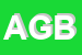 Logo di AGBSNC