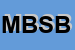 Logo di M B SOFTWARE DI BORLINI MAURO