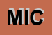 Logo di MICROSERVICE SRL