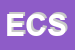 Logo di ESA COMMERCIALE SRL
