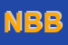 Logo di NEON BRESCIA DI BENDINELLI