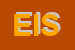 Logo di EVS ITALIA SRL