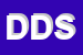 Logo di DENTAL DIVISION SRL