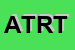 Logo di ANTICHITA-TRENTI-GIAVONI DI RENATO TRENTI e CSAS