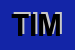 Logo di TIMBRIBRESCIADELTA