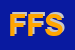 Logo di FLLI FRANCHINI SRL