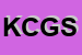 Logo di KING CROSS GROUP SRL