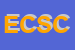 Logo di EUROMEC DI CAPORALI SERGIO e C SNC