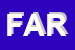 Logo di FARA