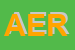 Logo di AERTERMICA SPA