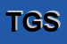 Logo di TER -GES SRL