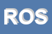 Logo di ROSA