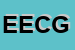 Logo di ELECTRONICS EUROPE DI CAPUZZI G E C SNC