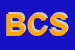 Logo di BIESSE CAR SNC