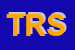 Logo di TOP RICAMBI SRL
