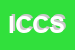 Logo di IMACO DI CORDOVADO e C SNC
