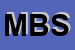 Logo di MEB DI BOMBARA SRL